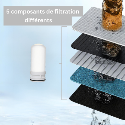 FlowPure Filtre à eau pour robinet