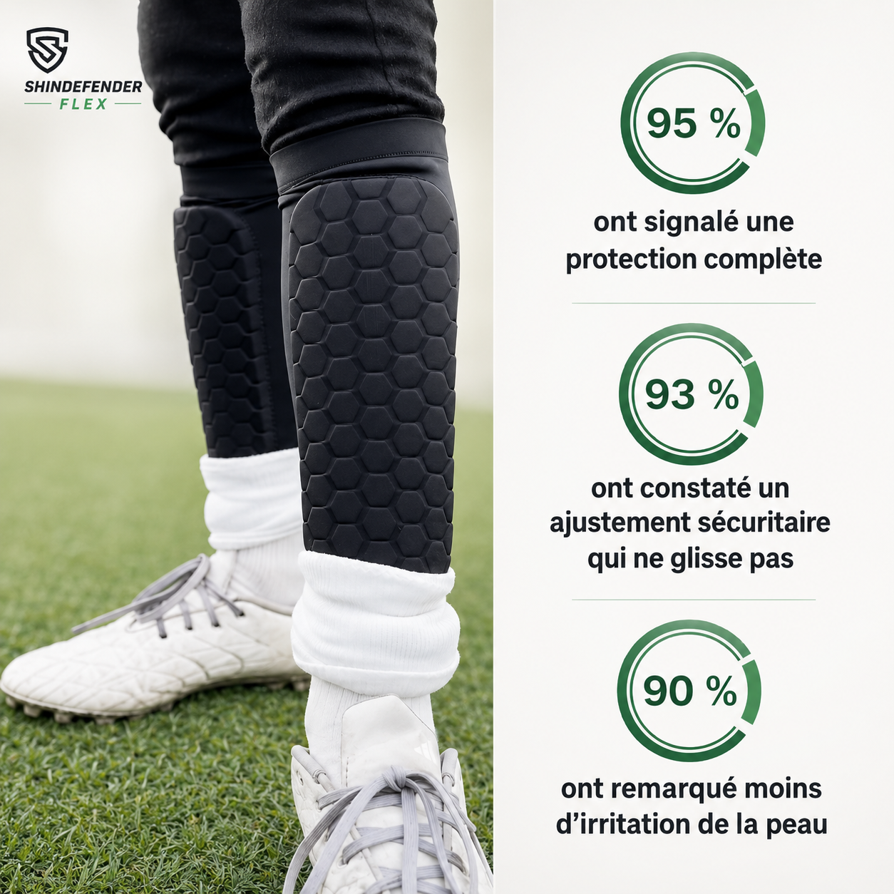 ShinDefender Flex : Le protège-tibia léger, confortable et conçu pour rester bien en place.