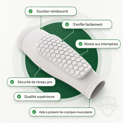 ShinDefender Flex : Le protège-tibia léger, confortable et conçu pour rester bien en place.